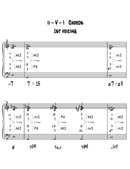 1st Voicing Chart