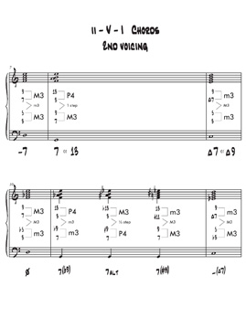 2nd Voicing Chart